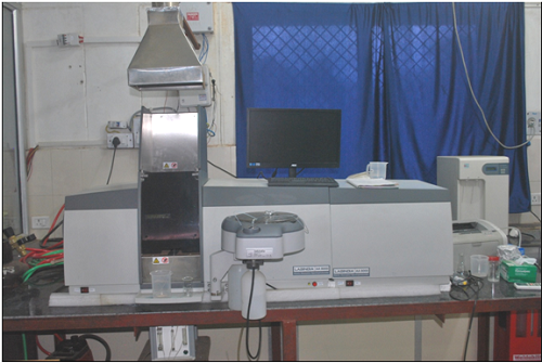 ATOMIC ABSORPTION SPECTROPHOTOMETRY